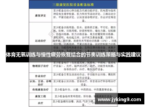体育无氧训练与慢性疲劳恢复结合的节奏训练策略与实践建议